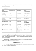Копия Шаблоны генеральной прокуратуры REGION RP-7-2.png