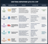 Аннотация 2026-05-14 034422.png
